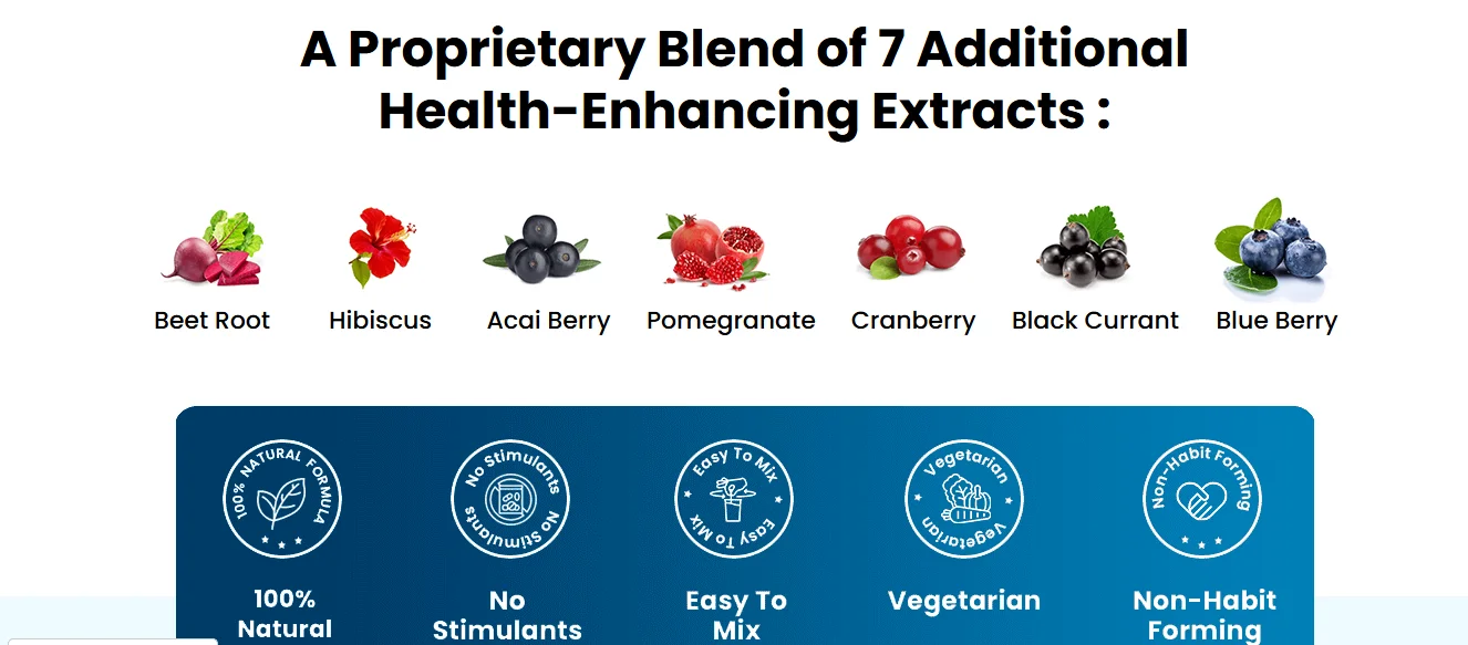 aquaburn Ingredients aquaburn ingredient image